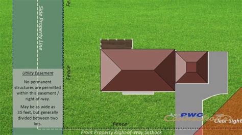 easement electric box|right to use easement.